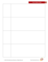Four Column Chart
