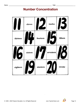 Number Concentration