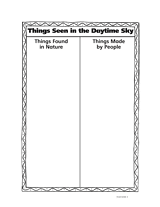 Things Seen in the Daytime Sky