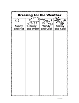 Dressing for the Weather