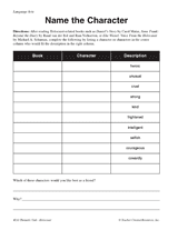 Name the Character -- Holocaust Stories