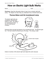 How an Electric Light Bulb Works