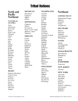 Tribal Nations