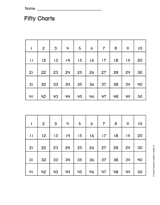 Fifty Charts
