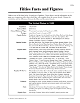 Facts and Figures of the 1950s