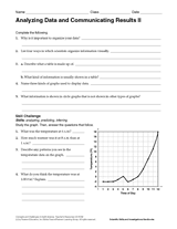 Analyzing Data and Communicating Results II