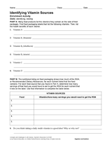 Activity: Identifying Vitamin Sources