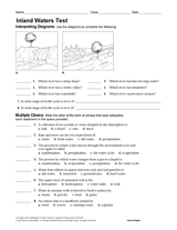 Test: Inland Waters