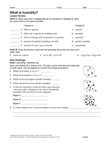 What Is Humidity?