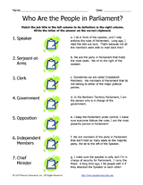 Australian Parliament Roles
