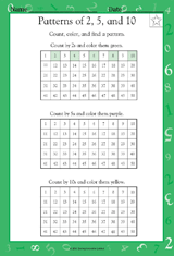 Patterns of 2, 5, and 10 (Grade 1)