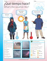 What's the Weather Like? (¿Qué tiempo hace?)