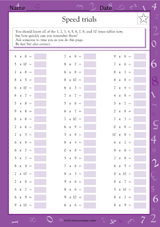Multiplication Speed Trials (1, 2, 3, 4, 5, 6, 7, 8 & 10)