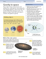 Gravity in Space