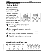 Counting Votes: Climb or Swim?